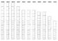 হিংয়ের যুগ্ম সংযুক্ত ওয়্যার জাল বয়ন মেশিন 1.8 - 2.5mm ওয়্যার ব্যাসার্ধ সরবরাহকারী